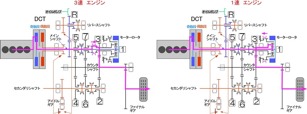 I Dcd ホンダ フィット ハイブリッド 13年モデル のクチコミ掲示板 価格 Com