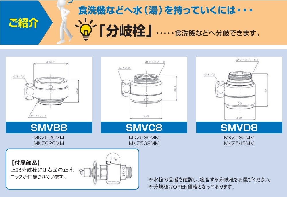 象印の食洗機 BW-GS40の設置について』 象印 ミニでか食洗機 BW-GS40
