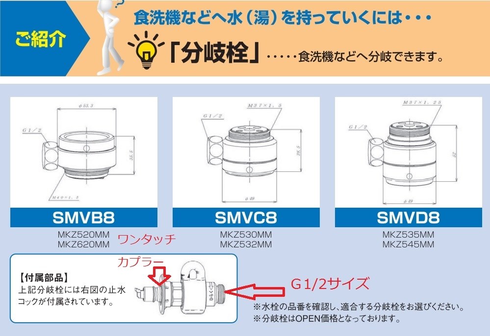 象印の食洗機 BW-GS40の設置について』 象印 ミニでか食洗機 BW-GS40 のクチコミ掲示板 - 価格.com