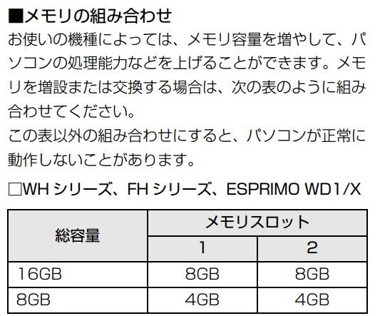 富士通 FMV ESPRIMO DHシリーズ WD1/X KC_WD1X_A018 価格.com限定 Core