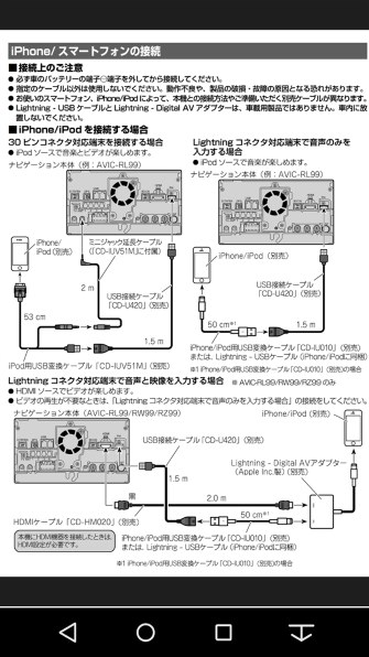 パイオニア 楽ナビ AVIC-RZ06II投稿画像・動画 - 価格.com