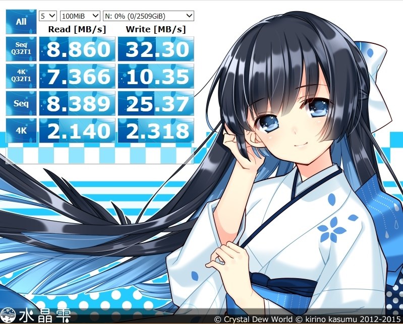 319255 聞き齧り ReadyNAS 422 2ベイ ネットワークストレージ 8TB
