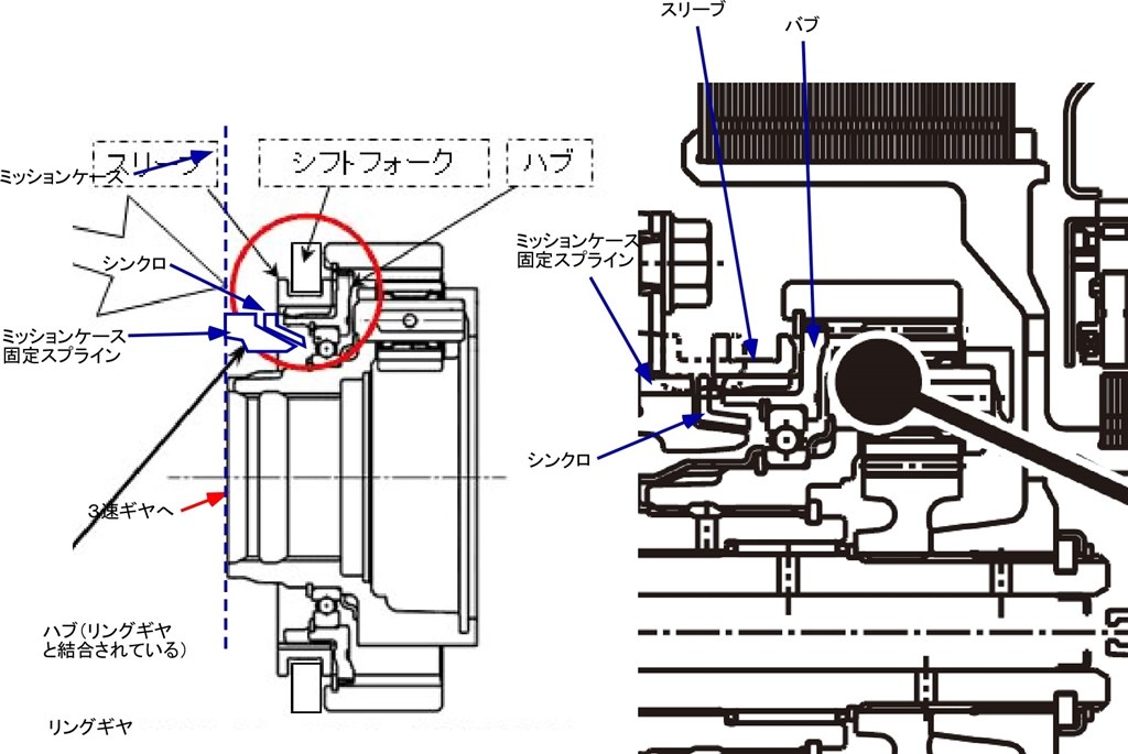 I Dcd ホンダ フィット ハイブリッド 13年モデル のクチコミ掲示板 価格 Com