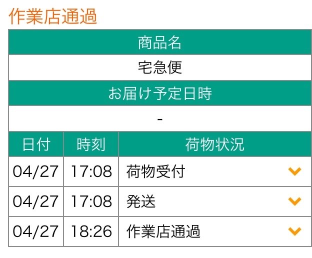 すべてのカタログ 優れた クロネコ 作業店通過 あとどれくらい