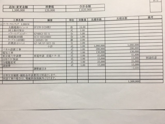 見積もり評価をお願いいたします。』 クチコミ掲示板 - 価格.com