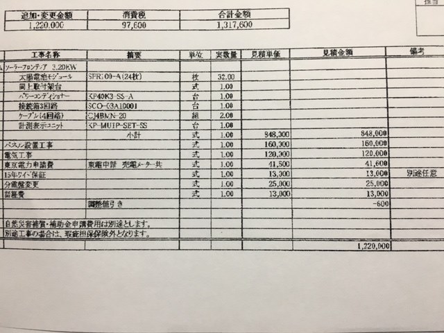 見積もり評価をお願いいたします。』 クチコミ掲示板 - 価格.com