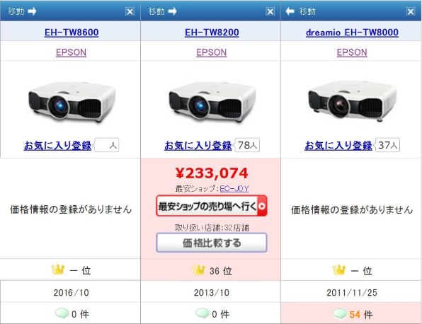 EPSON EH-TW8200投稿画像・動画 - 価格.com