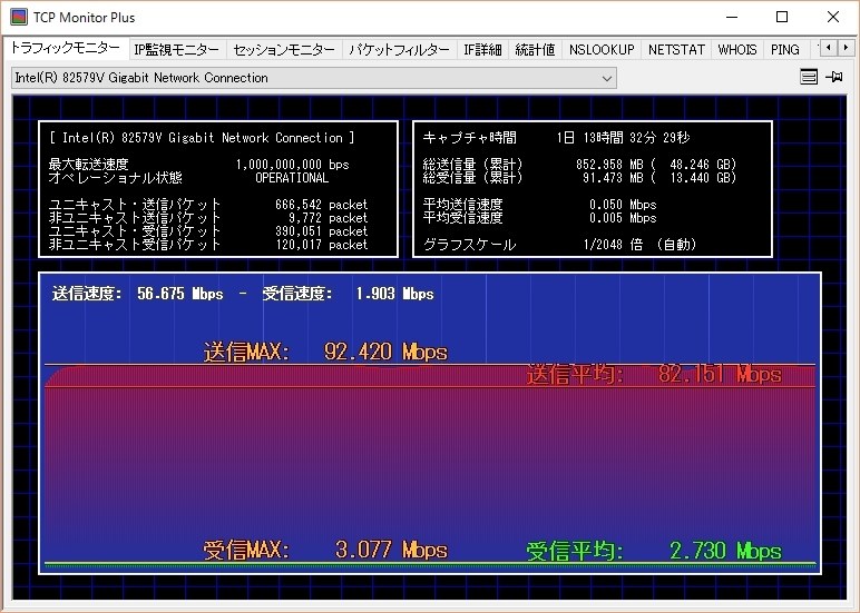 Ocn光ftpの速度制限 Ocn Throttling Ftp Downloads クチコミ掲示板 価格 Com