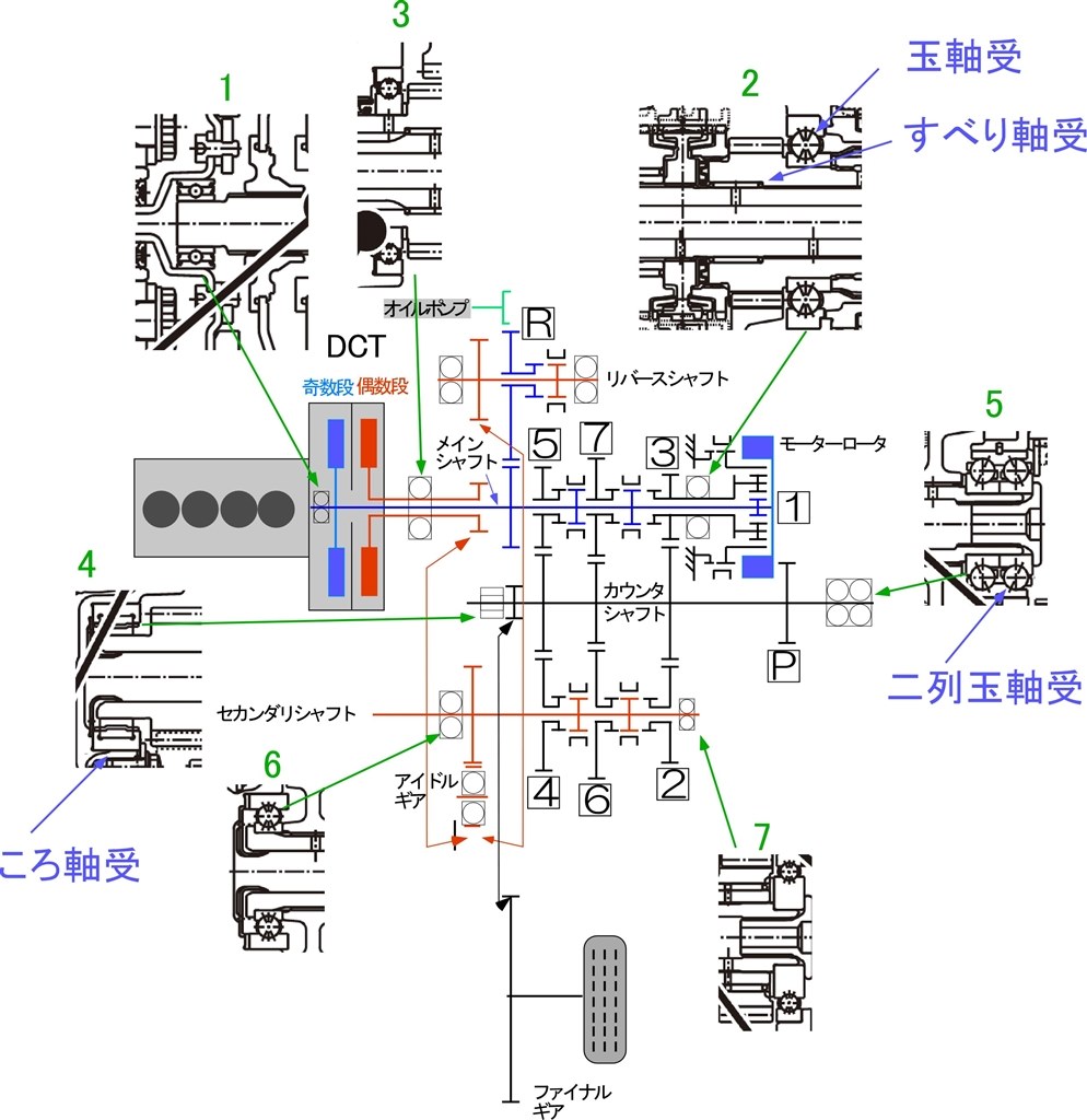 I Dcd ホンダ フィット ハイブリッド 13年モデル のクチコミ掲示板 価格 Com