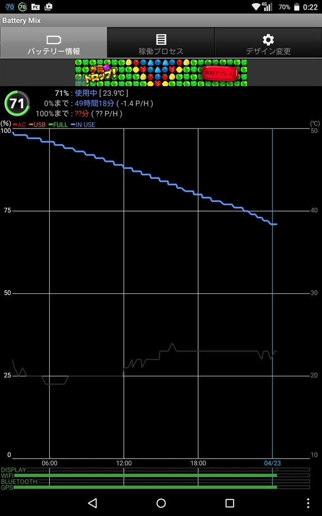 バッテリーがもたない 京セラ Qua Tab 01 Au のクチコミ掲示板 価格 Com