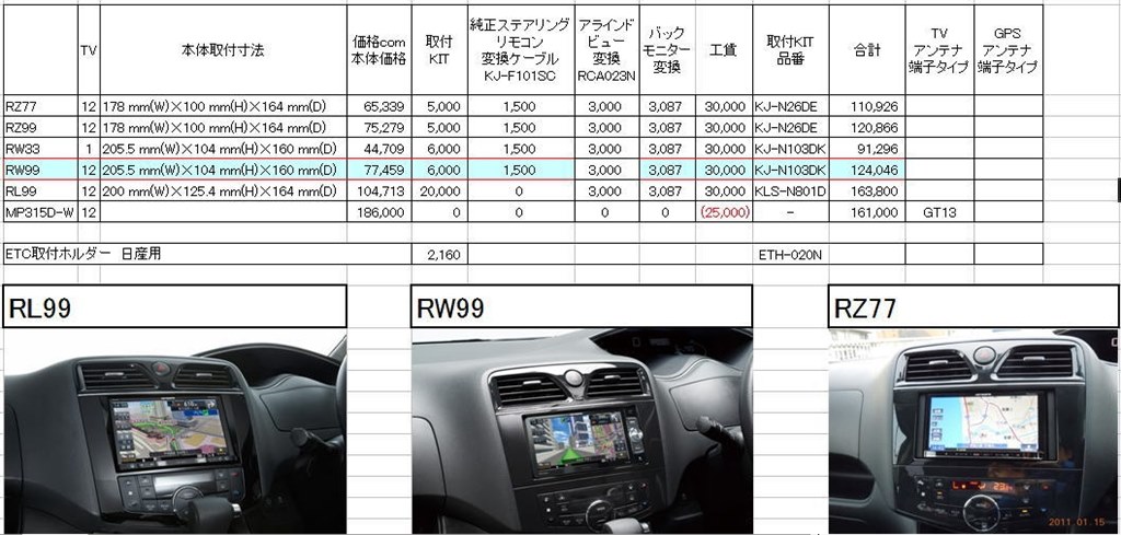 C26 社外ナビ、モニター、バックカメラについて』 日産 セレナ のクチコミ掲示板 - 価格.com