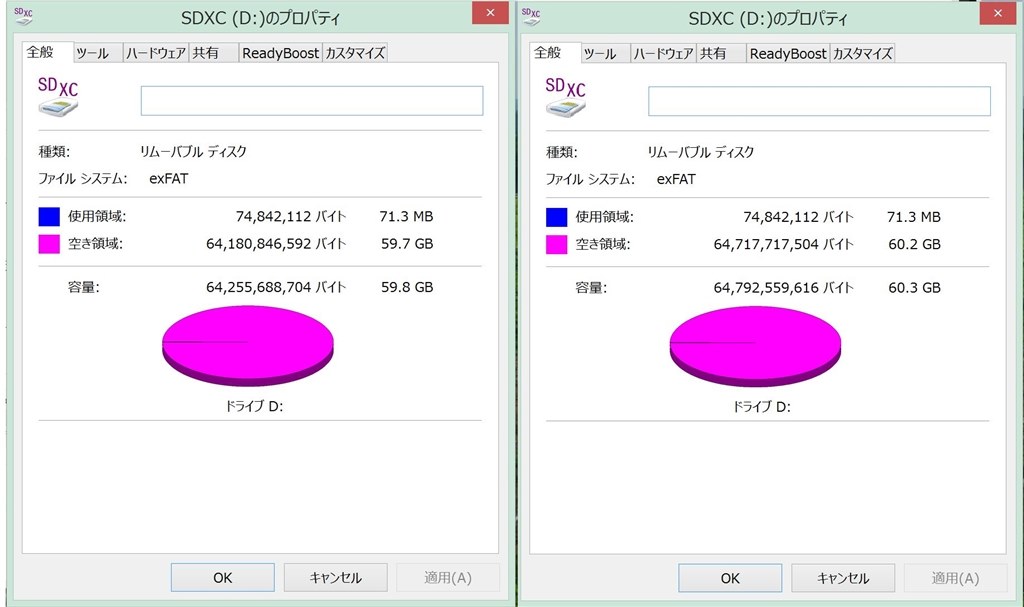 容量が違うのでしょうか トランセンド Ts64gsdu3 64gb のクチコミ掲示板 価格 Com