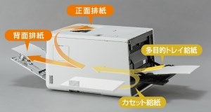 ハガキの紙送りについて』 NEC MultiWriter 5750C PR-L5750C の