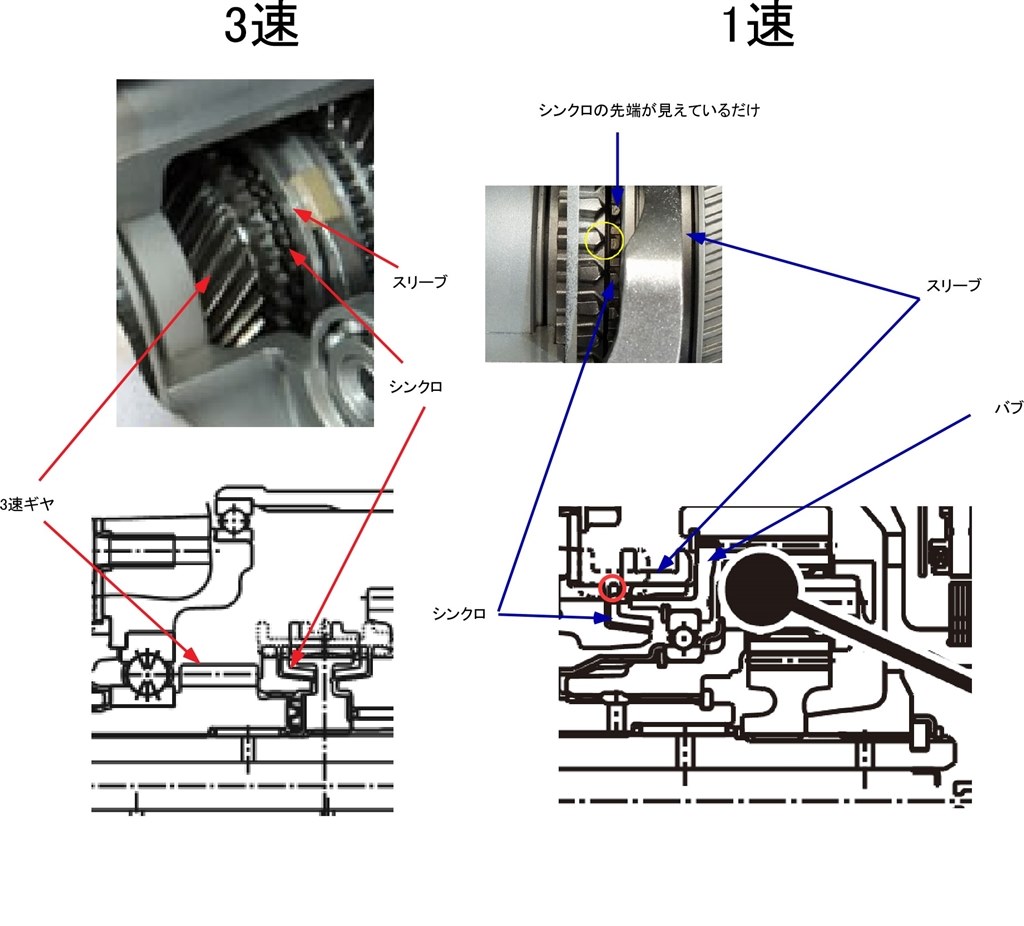 I Dcd ホンダ フィット ハイブリッド 13年モデル のクチコミ掲示板 価格 Com