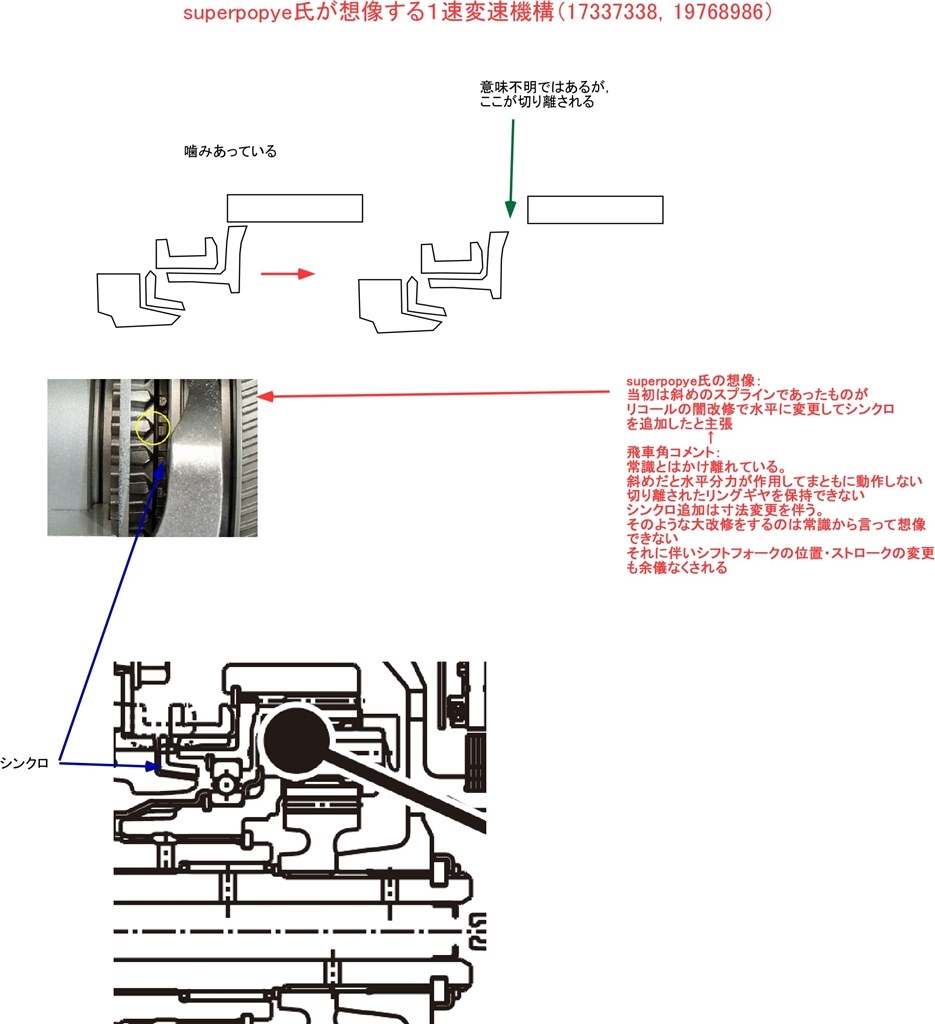 I Dcd ホンダ フィット ハイブリッド 13年モデル のクチコミ掲示板 価格 Com