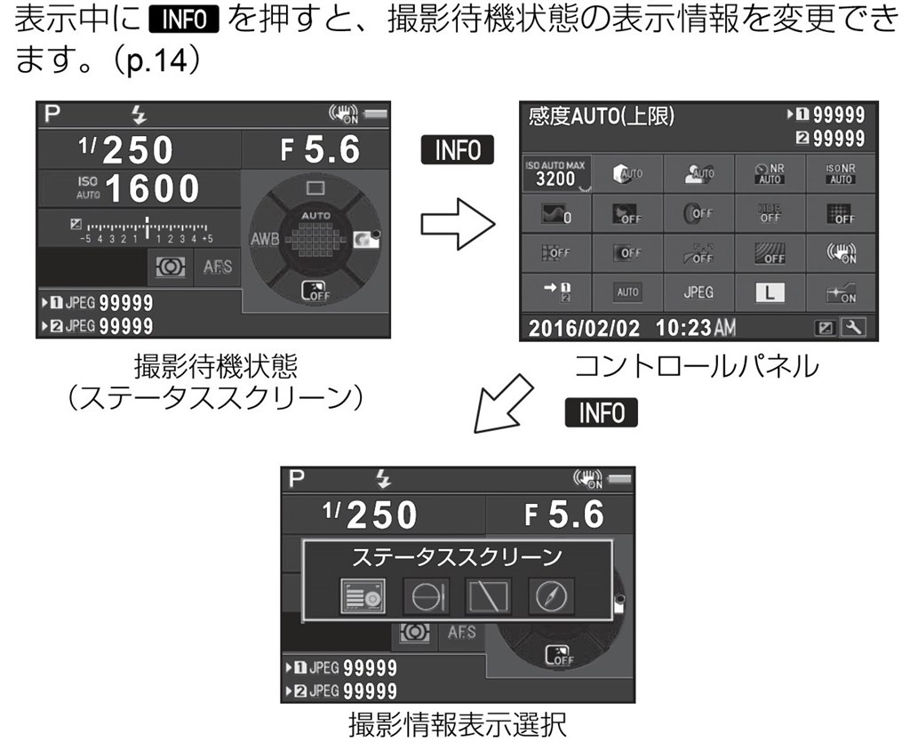 K-1を既に使用している方、背面液晶表示に付いて教えて下さい