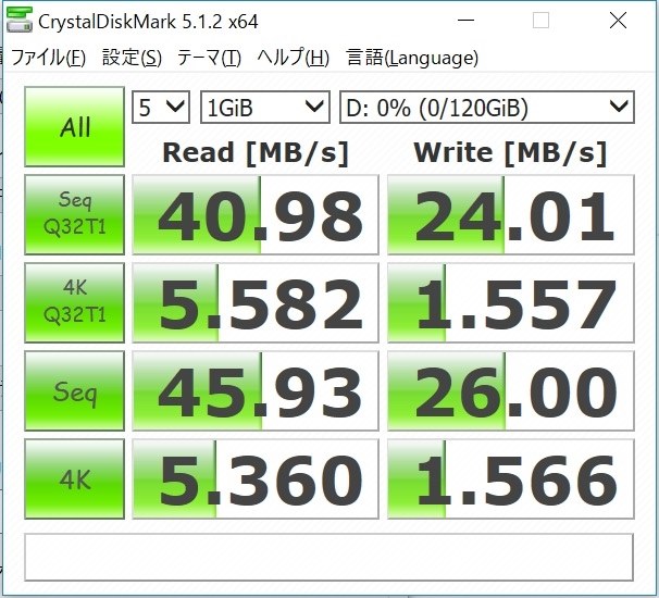 SDカードの速度』 マイクロソフト Surface 3 64GB MSSAA1 SIMフリー の