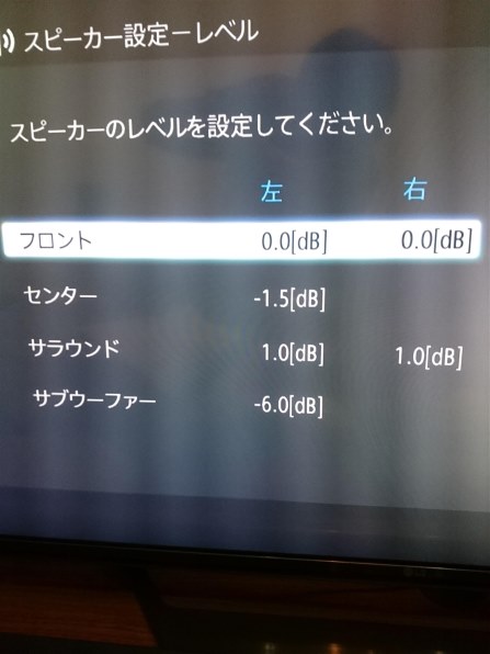 SONY HT-RT5投稿画像・動画 - 価格.com