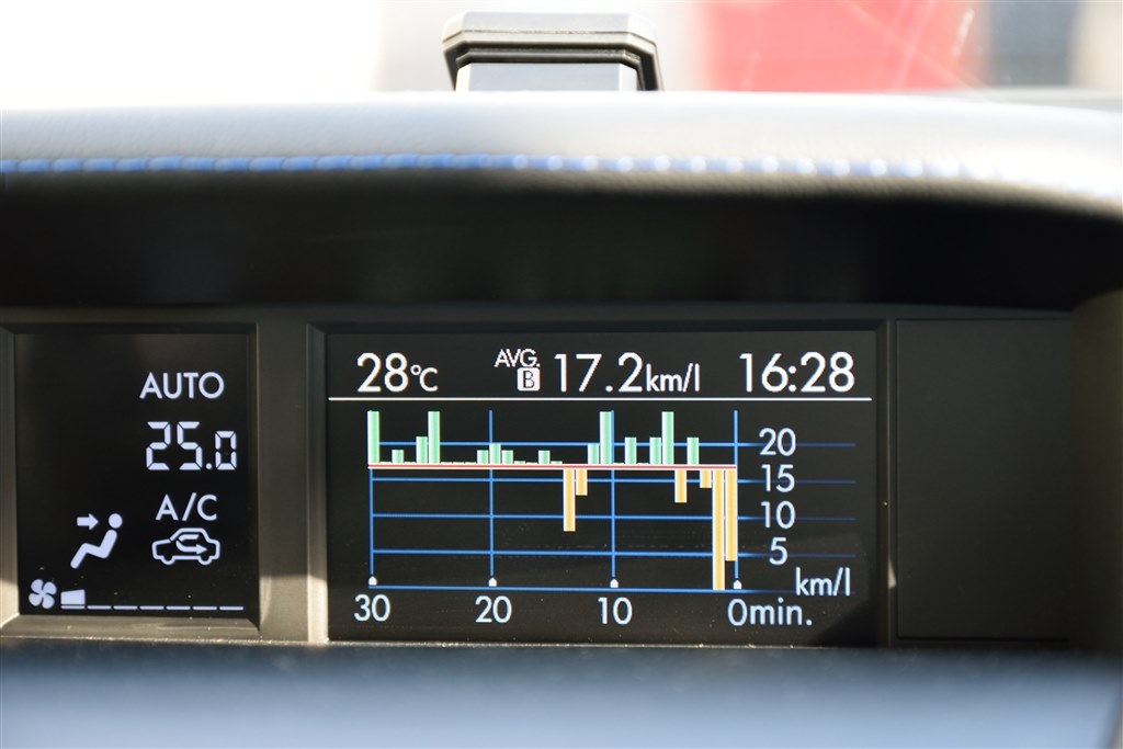 2 0でもやればできる子 高速燃費 スバル レヴォーグ 14年モデル のクチコミ掲示板 価格 Com