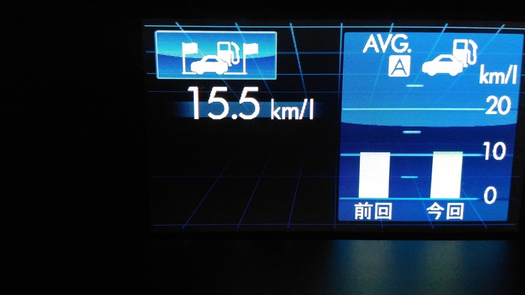 スバル　インプレッサ　インフォメーション　時計気温燃費GP GJ USDM スバルインプレッサインフォメーション時計気温燃費GP GJ USDM