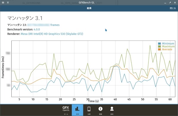GFXBench 4.0』 クチコミ掲示板 - 価格.com