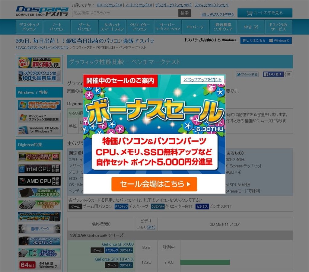 掲示板の常時表示広告を自動で消したい クチコミ掲示板 価格 Com