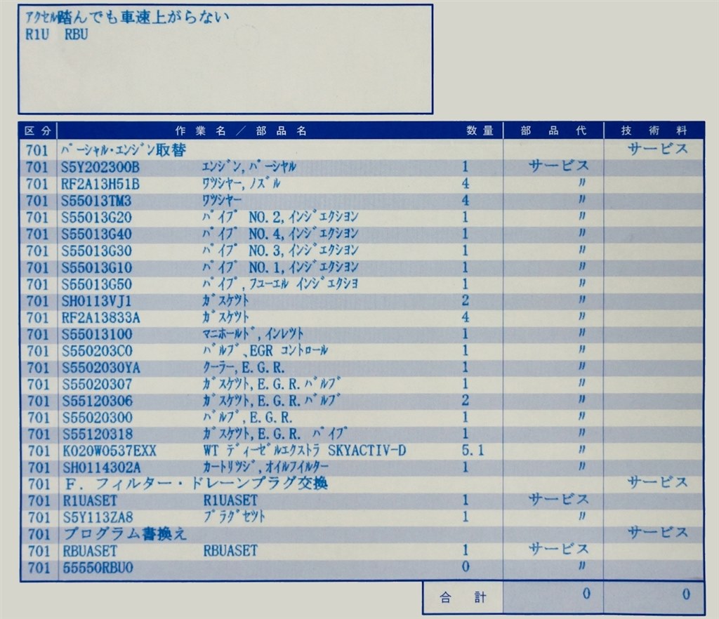 ノッキングの恐怖！』 マツダ デミオ 2014年モデル のクチコミ掲示板 