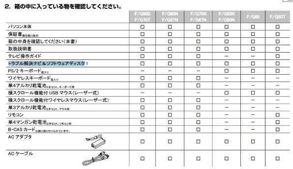 富士通 FMV-DESKPOWER F/E90D FMVFE90DW 価格比較 - 価格.com