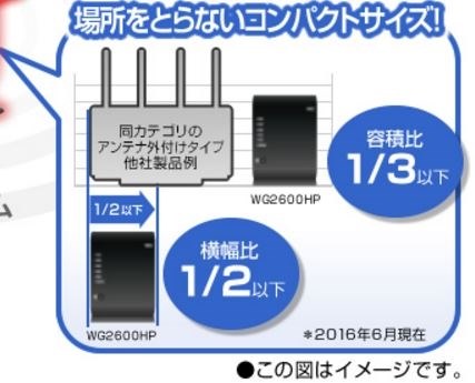 NEC Aterm WG2600HP PA-WG2600HP投稿画像・動画 - 価格.com