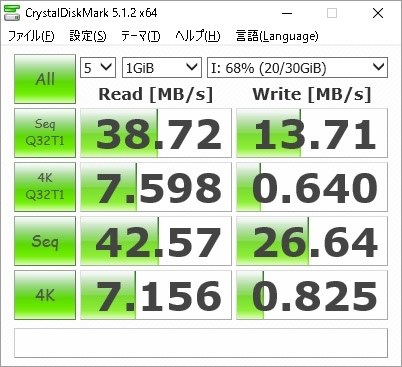 ソニーα6300と三つのレンズ、SDカード Amazon.co.jp: ソニー(SONY)【microSDセット】ウォークマン 32GB