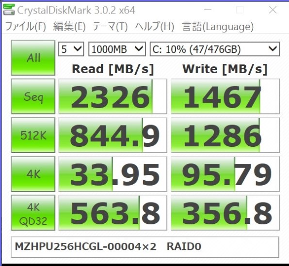 GIGABYTE GA-Z170X-UD5 [Rev.1.0] 価格比較 - 価格.com