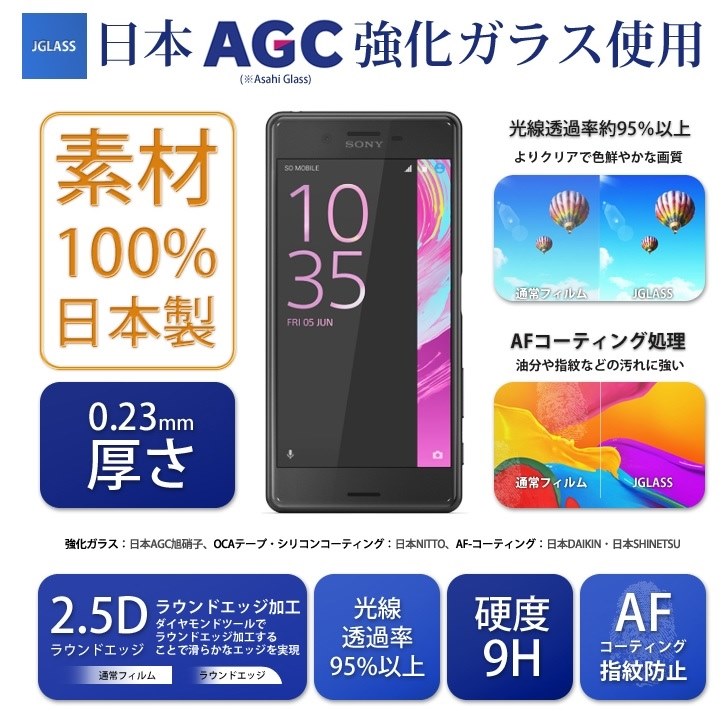 ガラスフィルムはふちが浮きやすいので買う場合はご注意を