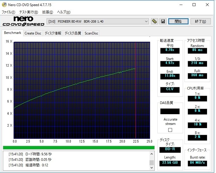 安かろう まあ良かろうか クチコミ掲示板 価格 Com