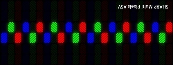 各メーカーの液晶パネルについて クチコミ掲示板 価格 Com