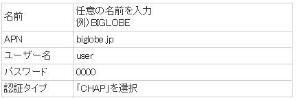 Simカードの差し替え Maya System Freetel Samurai Rei Simフリー のクチコミ掲示板 価格 Com