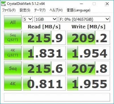 東芝 MC04ACA500 [5TB SATA600 7200] 価格比較 - 価格.com