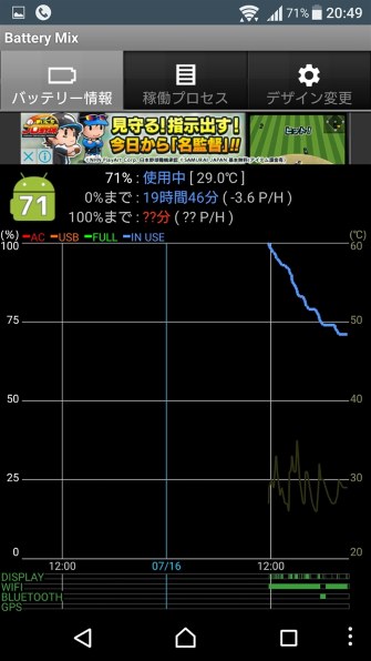 バッテリー減少スピード ソニーモバイルコミュニケーションズ Xperia X Performance Sov33 Au のクチコミ掲示板 価格 Com