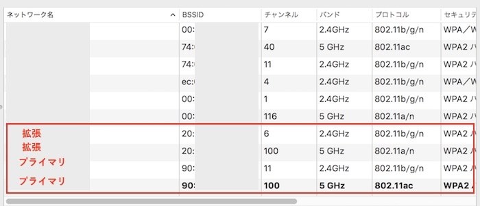 expressを中継にするか、LANで有線か…』 Apple AirMac Extreme ベースステーション ME918J/A のクチコミ掲示板 -  価格.com