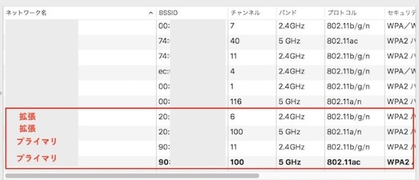 Apple AirMac Extreme ベースステーション ME918J/A投稿画像・動画 - 価格.com