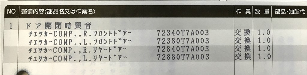 ドアチャッカーの全交換報告と運転席の座面が上がってきます ホンダ ヴェゼル ハイブリッド 13年モデル のクチコミ掲示板 価格 Com