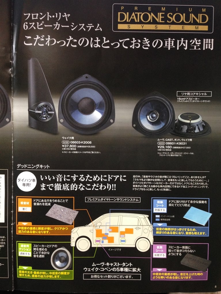 Diatone Sound System のビビリ音 ダイハツ タント 13年モデル のクチコミ掲示板 価格 Com