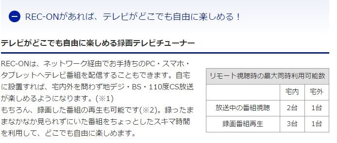 ディーガで宅外視聴 Dmr Brg1030 ディーガならmvno制限モードで宅外視聴可能 サーバー