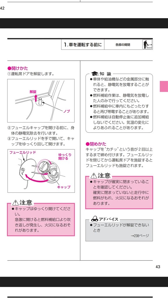 給油口開けるヒンジはどこですか ホンダ フィット 2013年モデル のクチコミ掲示板 価格 Com