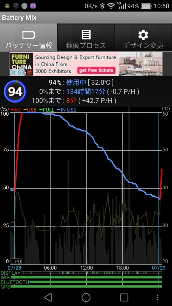 バッテリーが 最悪です ソニーモバイルコミュニケーションズ Xperia X Performance So 04h Docomo のクチコミ掲示板 価格 Com