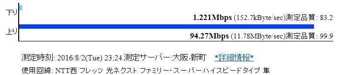 回線速度が遅すぎる原因と 回線変更を検討しています クチコミ掲示板 価格 Com