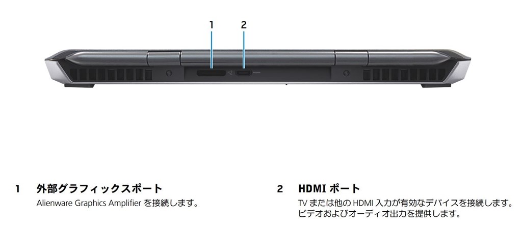 HDMI入力』 Dell ALIENWARE 17 プレミアム Core i7 6700HQ・1TB