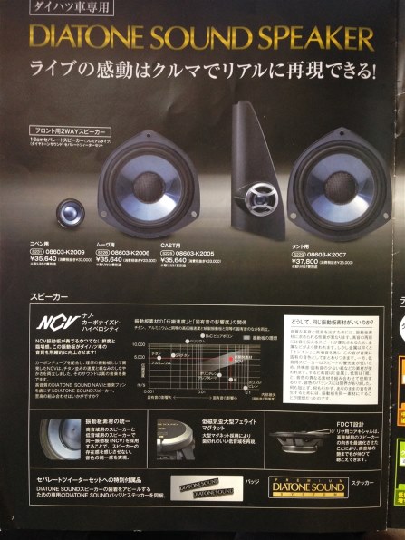 DIATONE SOUND SYSTEM のビビリ音』 ダイハツ タント 2013年モデル のクチコミ掲示板 - 価格.com