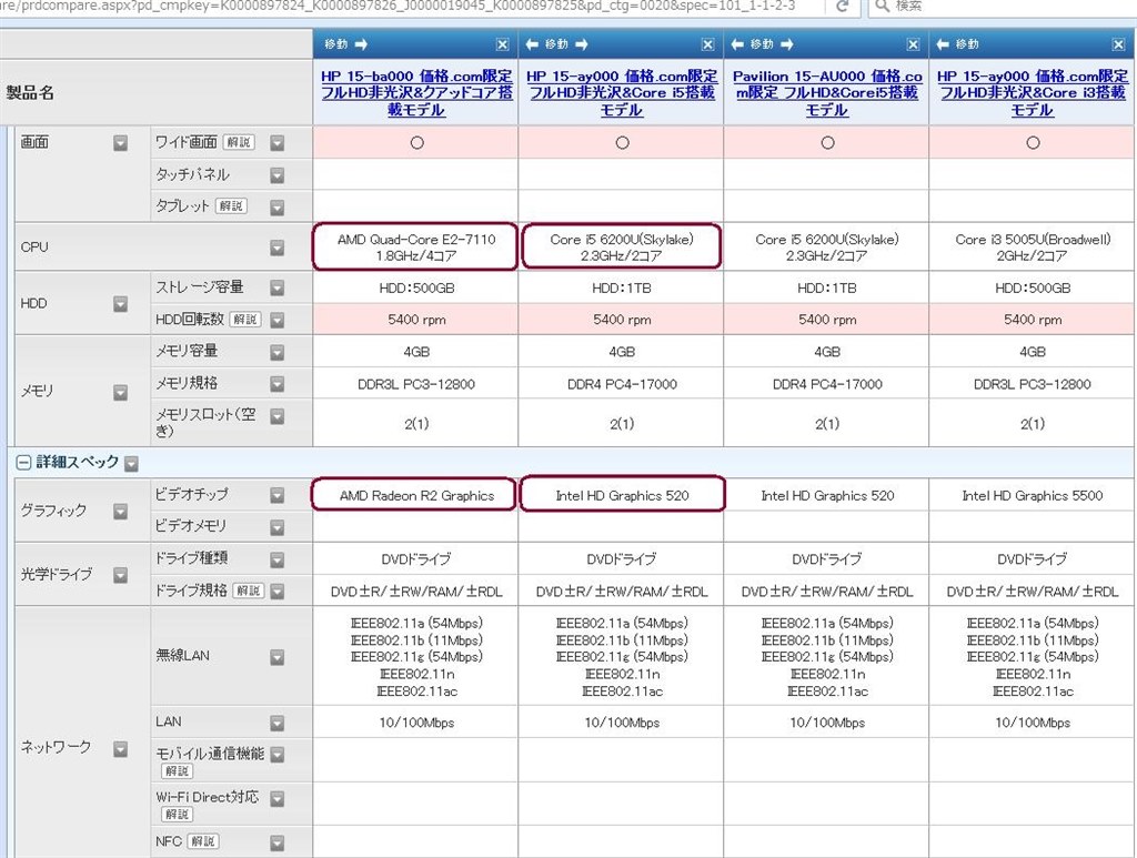 スペックの比較について・・・』 HP HP 15-ba000 価格.com限定 フルHD非光沢&クアッドコア搭載モデル のクチコミ掲示板 -  価格.com