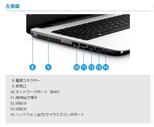 USB3.0』 HP HP 15-ba000 価格.com限定 フルHD非光沢&クアッドコア搭載 