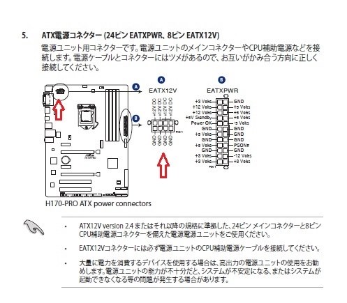 電源は入るけど 画面に反応なし Asus H170 Pro のクチコミ掲示板 価格 Com